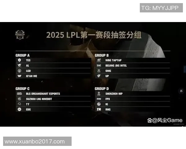 s15电竞深度解析FPX战队配合策略与其他战队的差异与优势