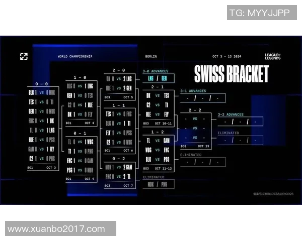探索英雄联盟战术BLG的整体压制体系与战略优势分析