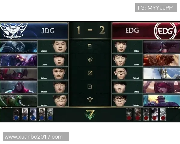 电竞实时数据分析英雄联盟JDG战队防守反击的得失情况探讨