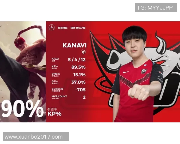 电竞比分深度解析JDG战队的游戏节奏与战略布局