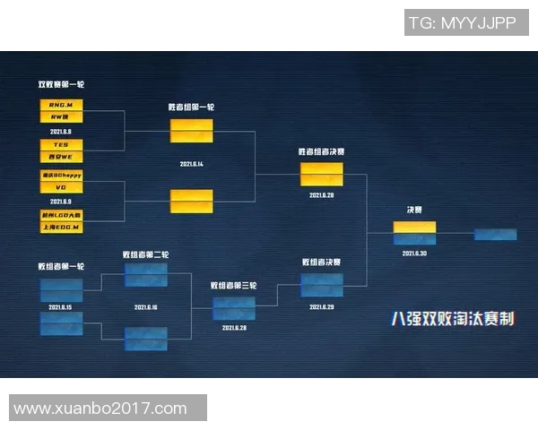 S15LOL赛事中TES战队的团队配合与王者荣耀战术分析探讨 S15LOL赛事中TES战队的团队配合与王者荣耀战术分析探讨