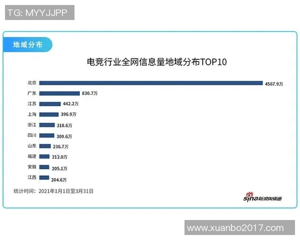 电竞实时数据分析王者荣耀JDG战队运营策略深度解读 电竞实时数据分析王者荣耀JDG战队运营策略深度解读