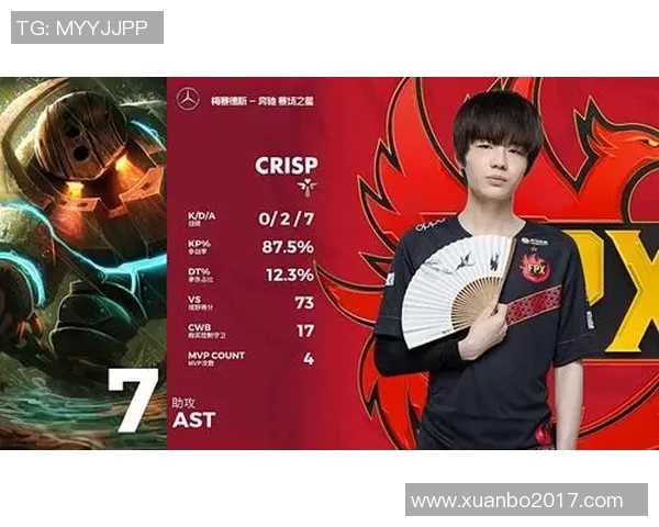 赛后分析EDG与LNG对决中的战术布局与关键决策探讨实时数据 赛后分析EDG与LNG对决中的战术布局与关键决策探讨实时数据