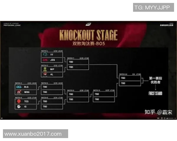 esports数据S15LOL比分精英赛中TES展现灵活战术与团队配合的精彩表现分析