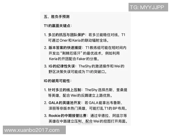 esports最新数据电竞实时数据分析聚焦LNG节奏与CSGO战术深度探讨