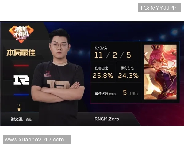 电竞新闻和平精英战术RNG中路突破体系解析与实战应用探讨